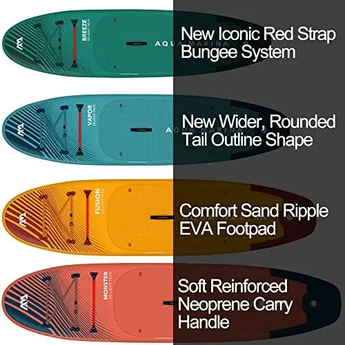 Tavola da SUP gonfiabile Aqua  - Stand Up Paddle Leash recensione e prezzo