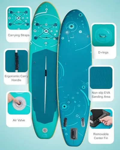 Tavola da Stand Up Paddle Gonf - Stand Up Paddle Leash recensione e prezzo